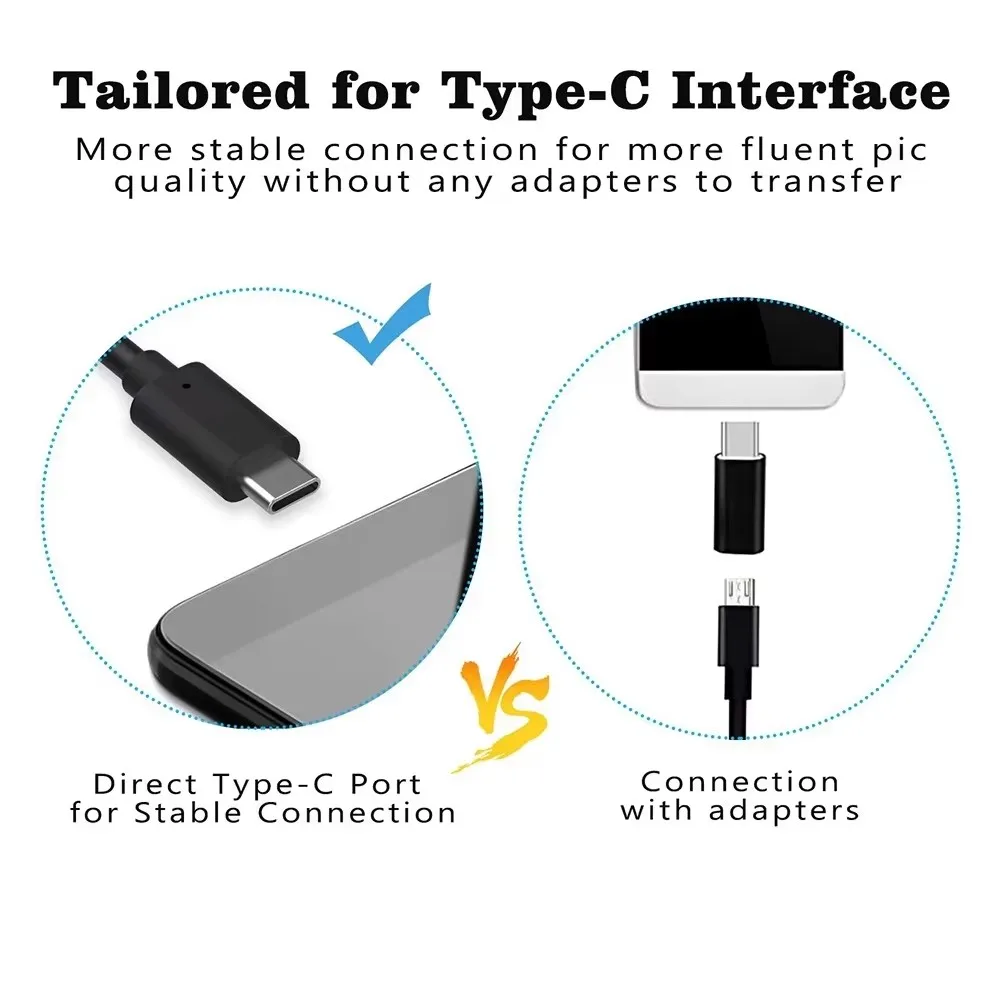 Professional Endoscope HD Wire Camera-Imported